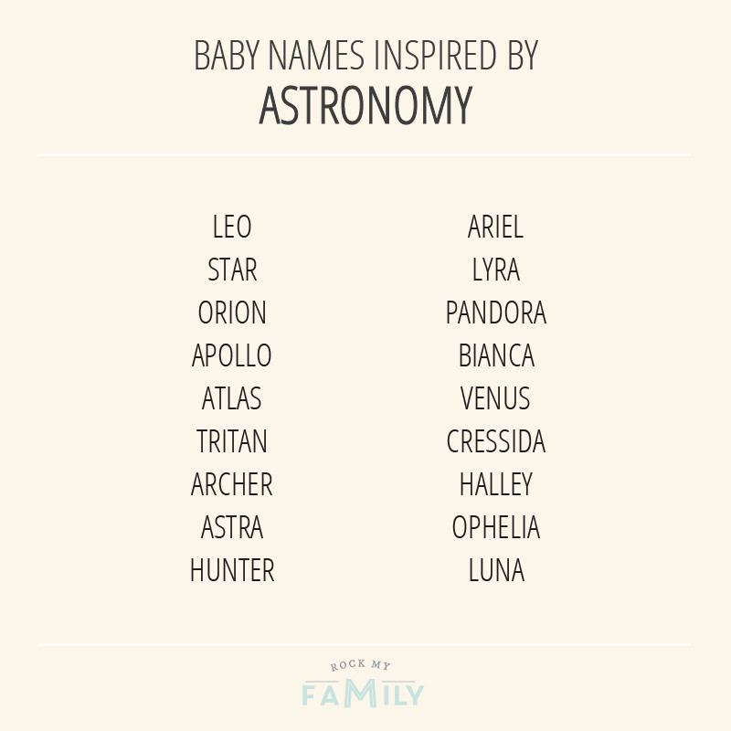 Astrology Inspired Baby Names